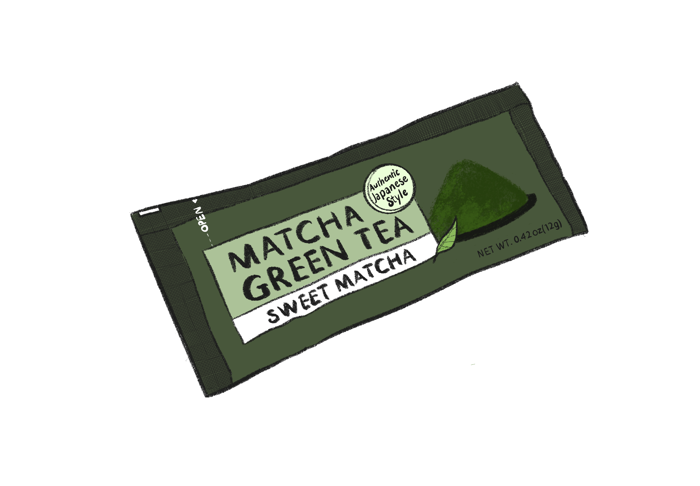 Matcha Powder