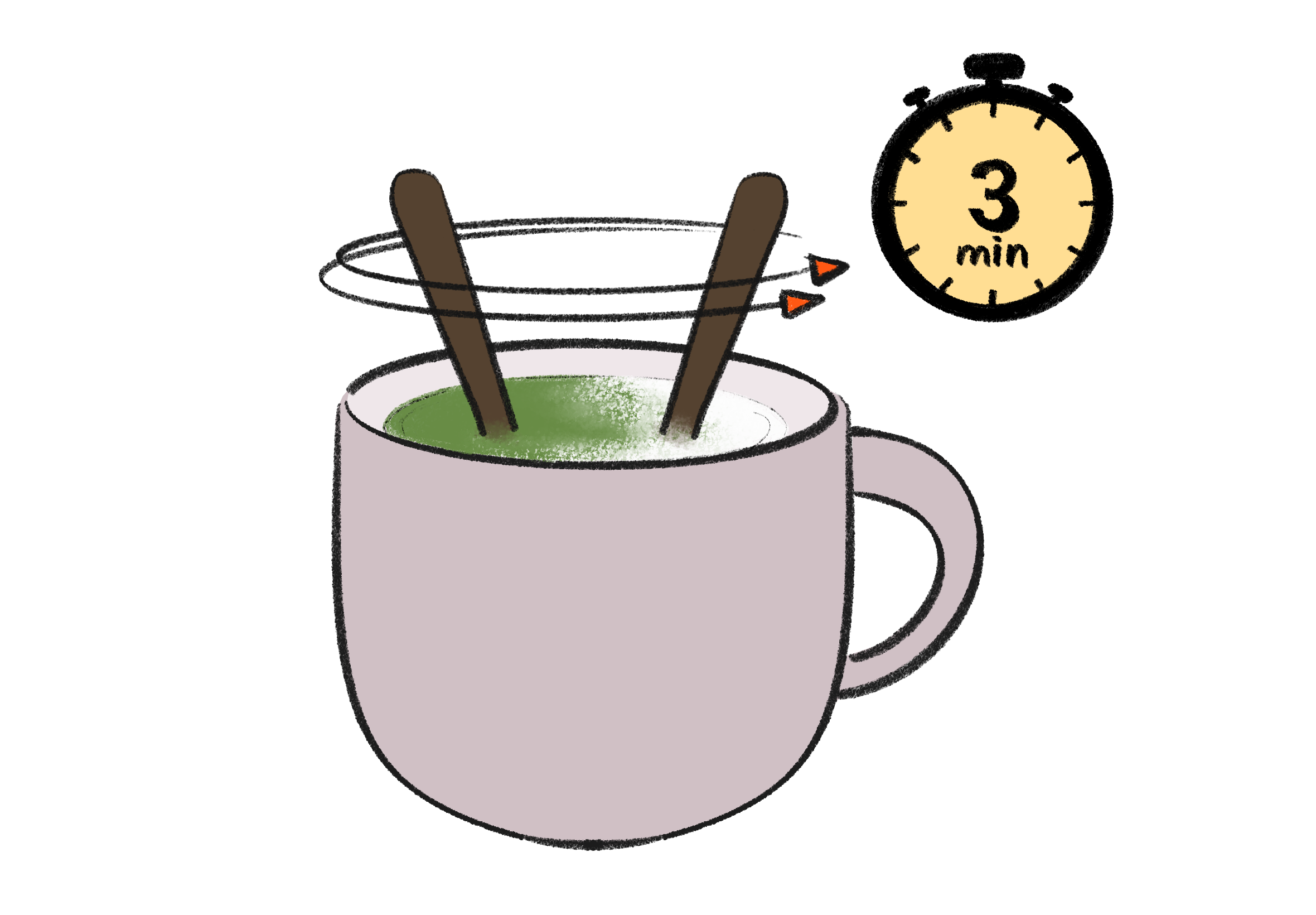 Stir again
